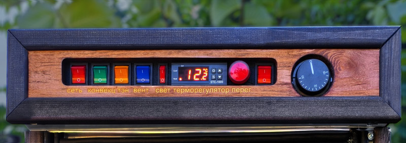 Панель управления